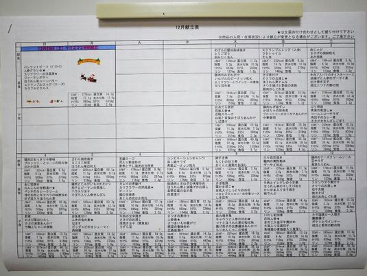 栄養豊富な食事計画