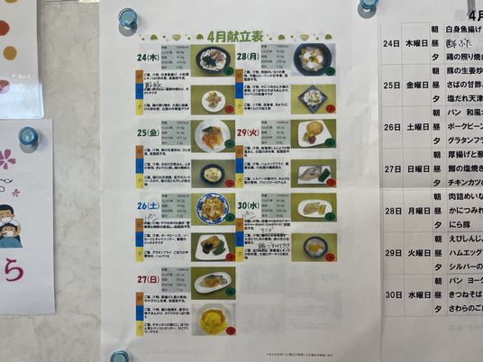 掲示物