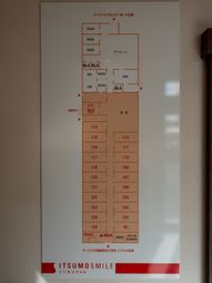 フロア案内の掲示物