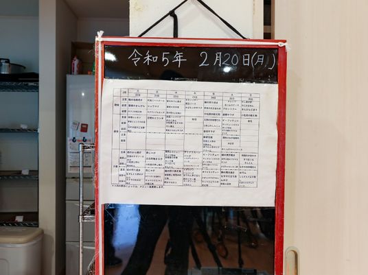 掲示物の詳細とスペース