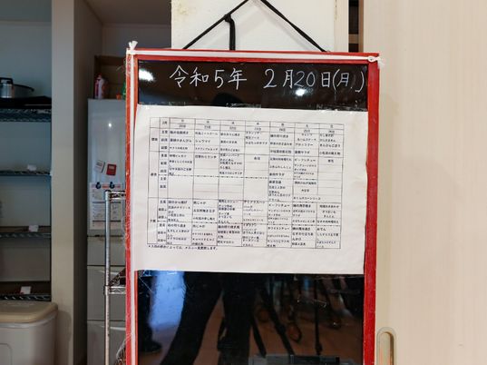 掲示物の詳細とスペース