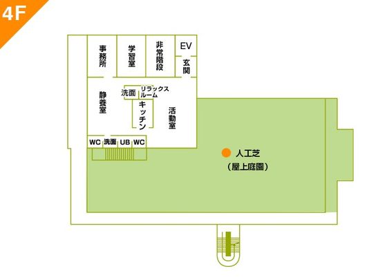施設の見取り図