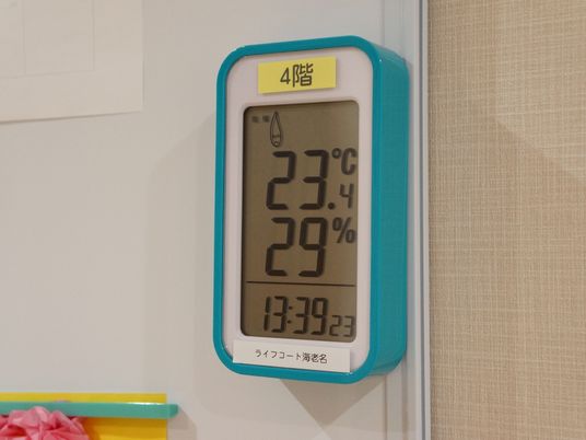 壁掛けの温湿度計