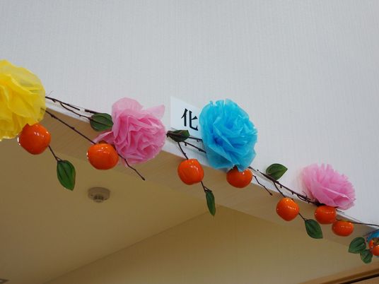 装飾付き天井部分