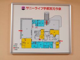 サービス内容案内図