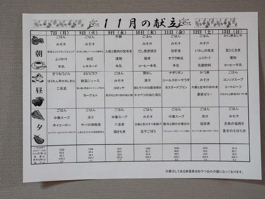 献立表の掲示物