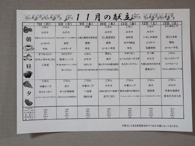 献立表の掲示物