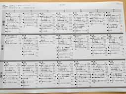 献立表の詳細な文書