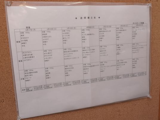 掲示物