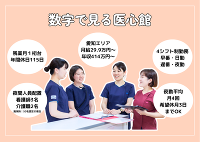 スタッフイメージ