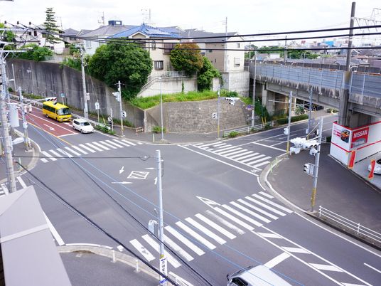 交差点と周辺の風景
