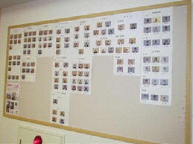 情報が掲載された掲示板 写真 壁一面を使った掲示板には、多くの情報と顔写真が配置されています。日々のコミュニケーションや情報共有の場として活用されている様子がうかがえます。