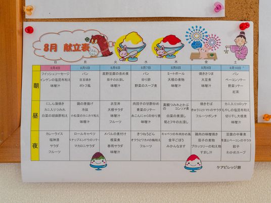 活動予定が明記された掲示物