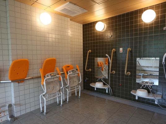 安全な浴室設備