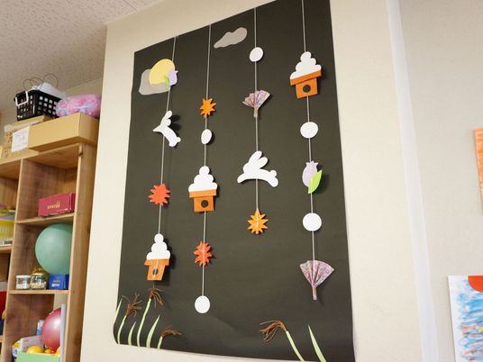 手作りモビールの装飾