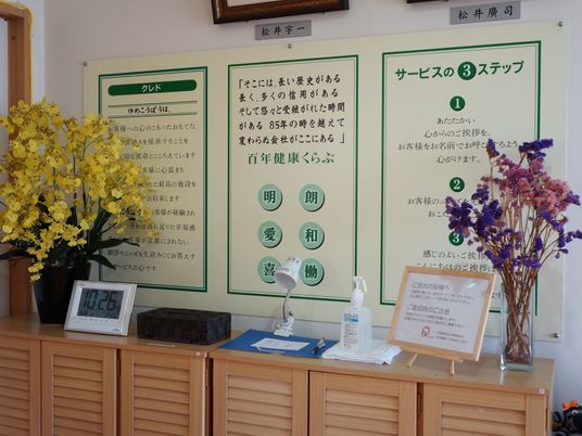 掲示物のある情報コーナー