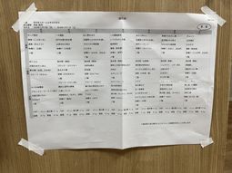掲示の部屋案内