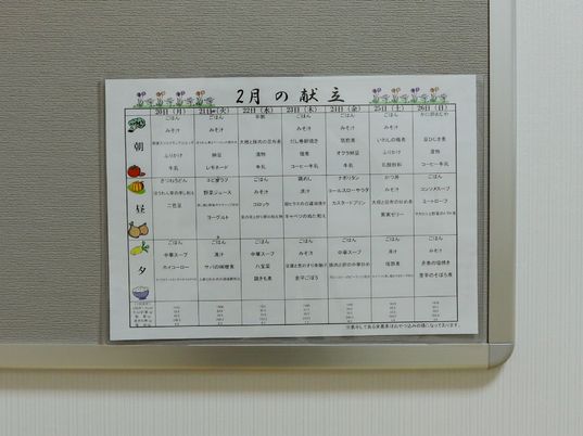 掲示物の情報表