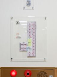 フロア案内板の配置図