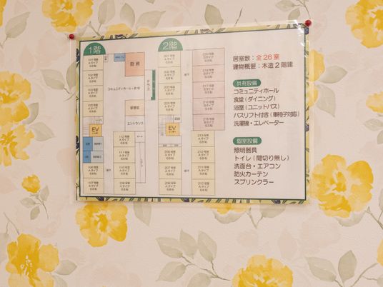 施設の掲示物の案内板