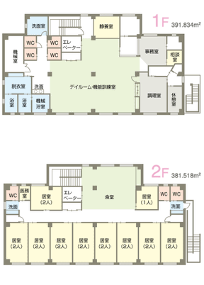 機能訓練室の見取り図