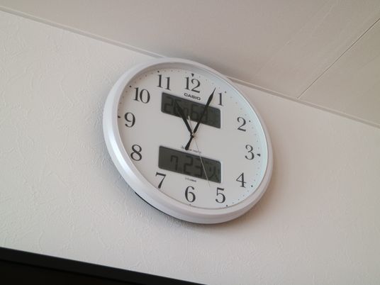 壁掛け時計が示す時間