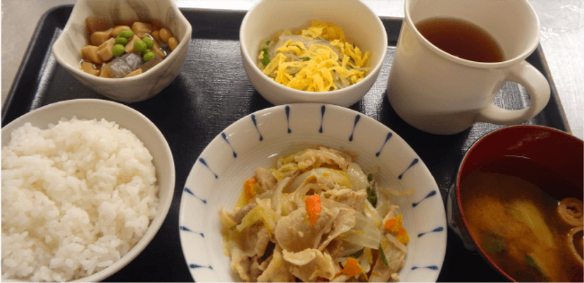 バランスの良い食事の膳
