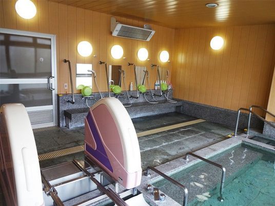 浴室の機能設備  