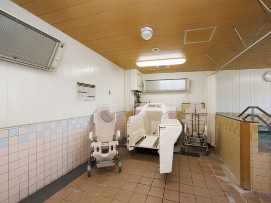 ケア用浴室の設備