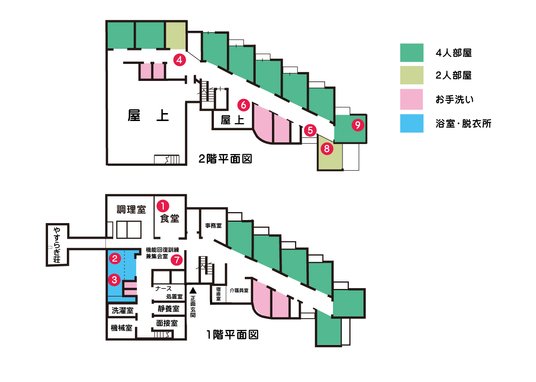 室内の見取り図