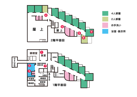 室内の見取り図