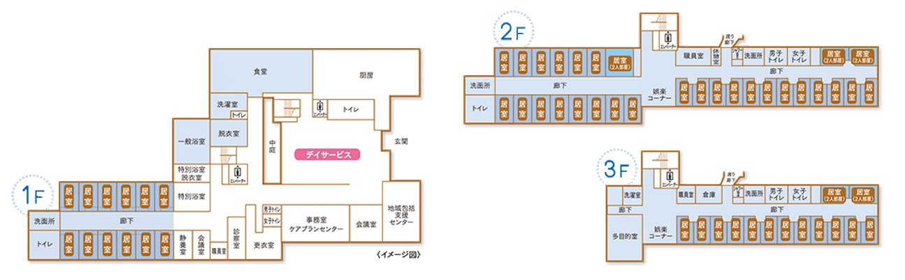 施設の階ごとの配置図