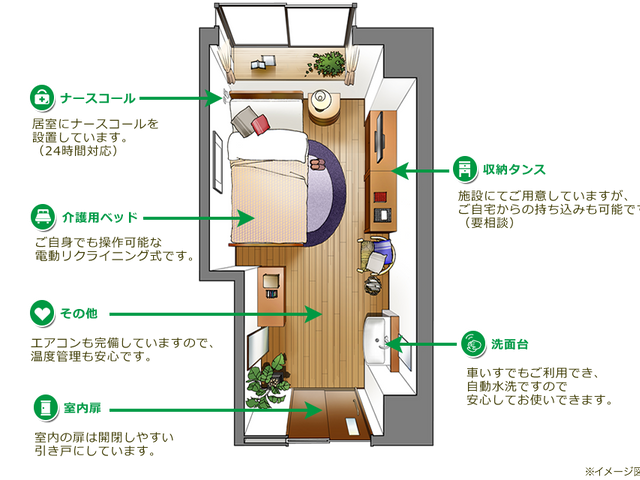 広々としたエアコン付き居室 居室 広々としたエアコン付きの居室で快適に過ごせます。木の床が暖かい雰囲気を演出しています。