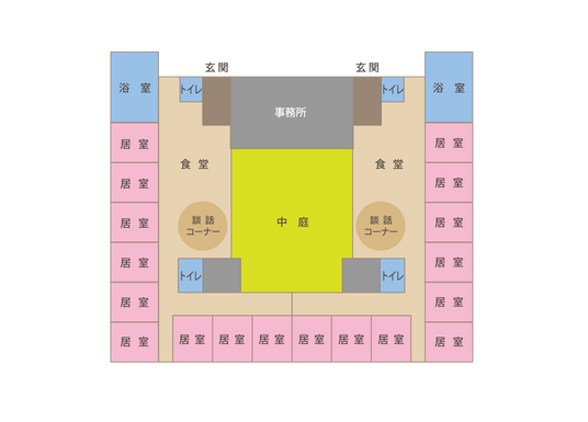 施設の全体見取り図