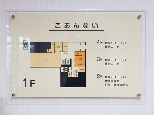 施設の案内図表示