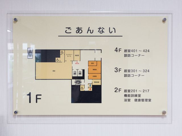 施設の案内図表示