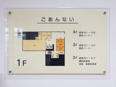 施設の案内図表示