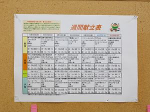 掲示物の活発な様子
