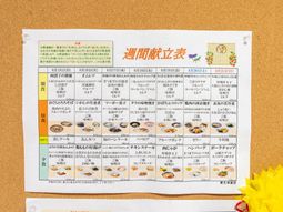 献立表掲示の掲示物