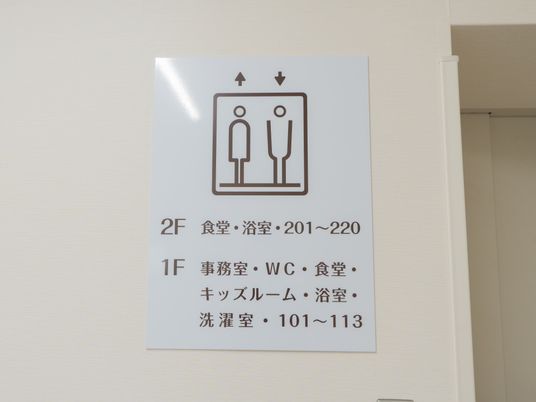 エレベーターの案内看板