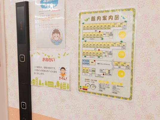 案内掲示物とエレベーター