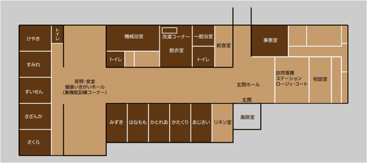 施設の見取り図