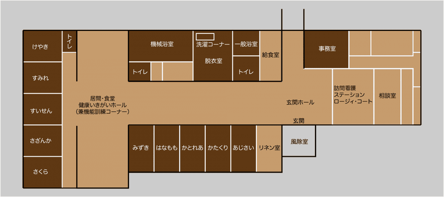施設の見取り図