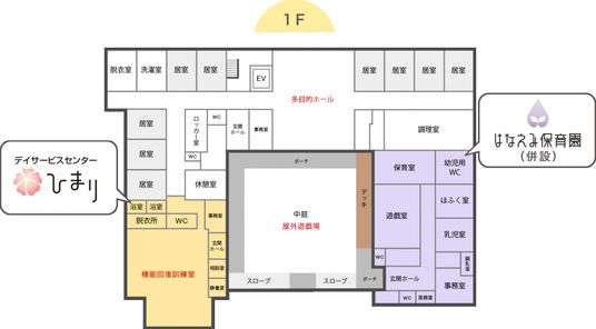 多目的ホールの見取り図