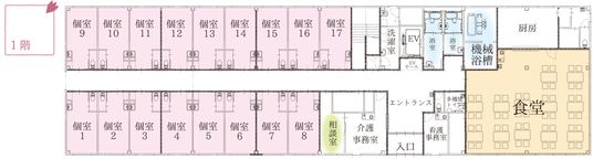 施設の見取り図