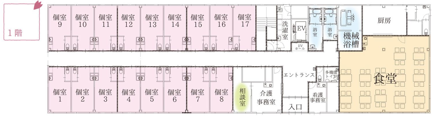 施設の見取り図