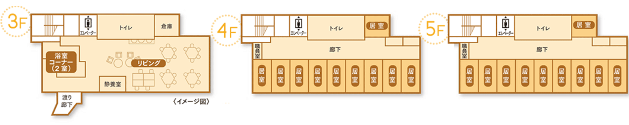 各階の見取り図