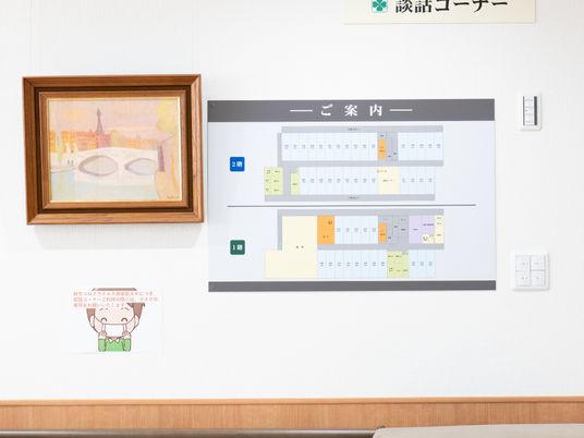 壁掛けの施設案内板