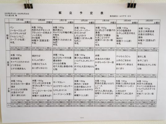 献立表掲示物