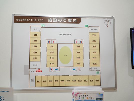 施設の配置図掲示